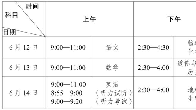 拉科布二月份言论：我不会将就 勇士永远不会摆烂！