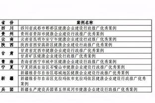 whoscored英超首轮最佳阵：莱诺、哈兰德领衔，万-比萨卡在列